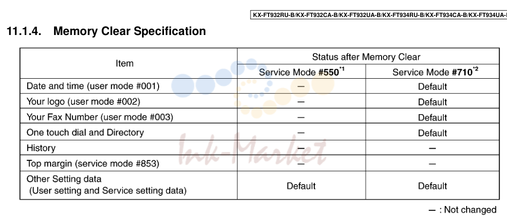 6. 1.4. Memory Clear Specification