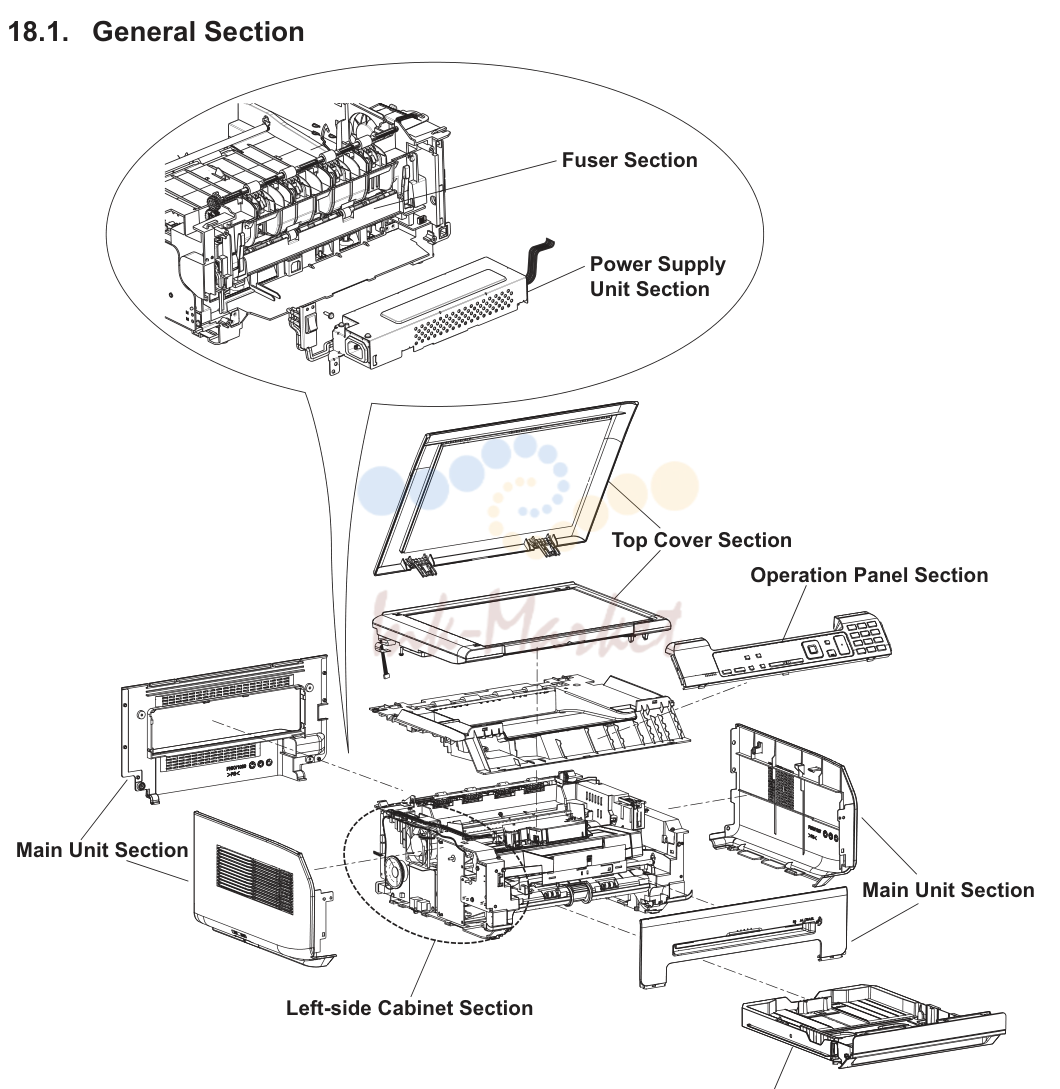 1. 1. General Section