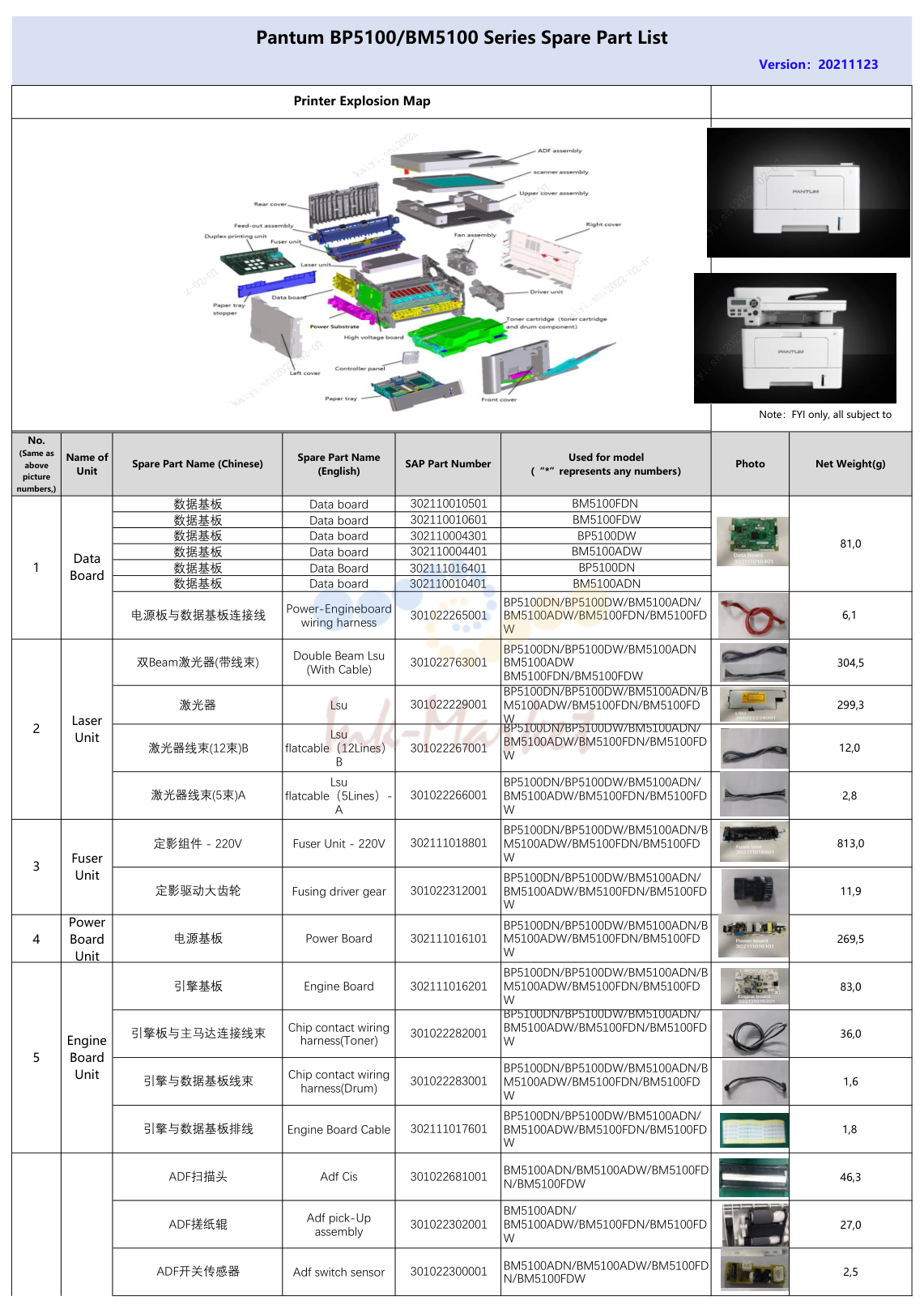 1. Pantum BP5100/BM5100 Series Spare Part List