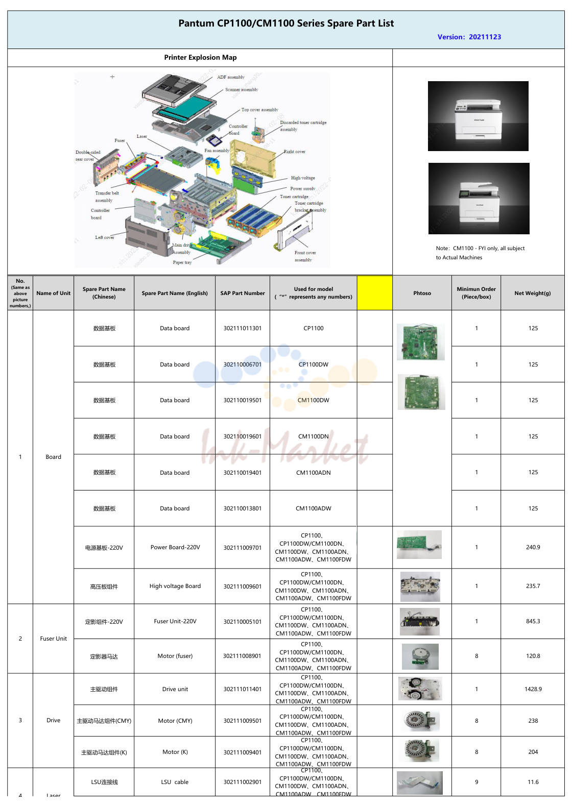 1. Pantum CP1100/CM1100 Series Spare Part List