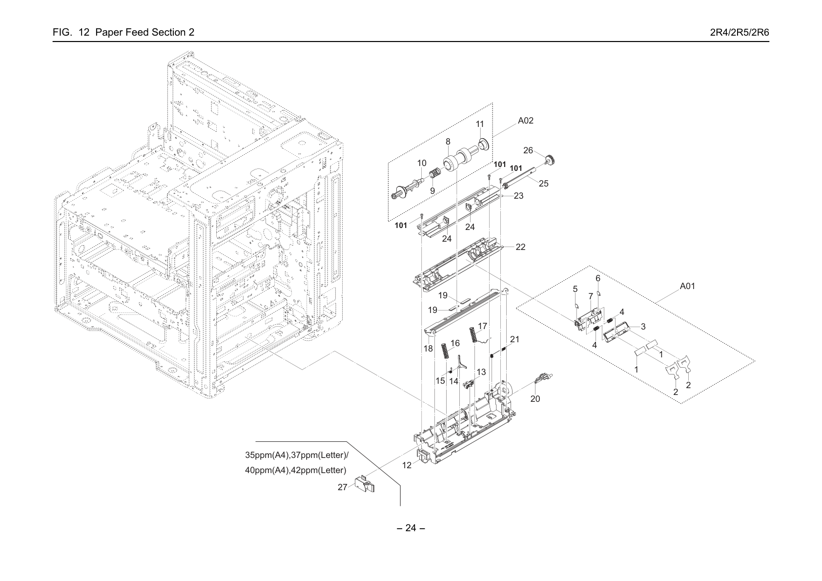 Paper Feed Section 2