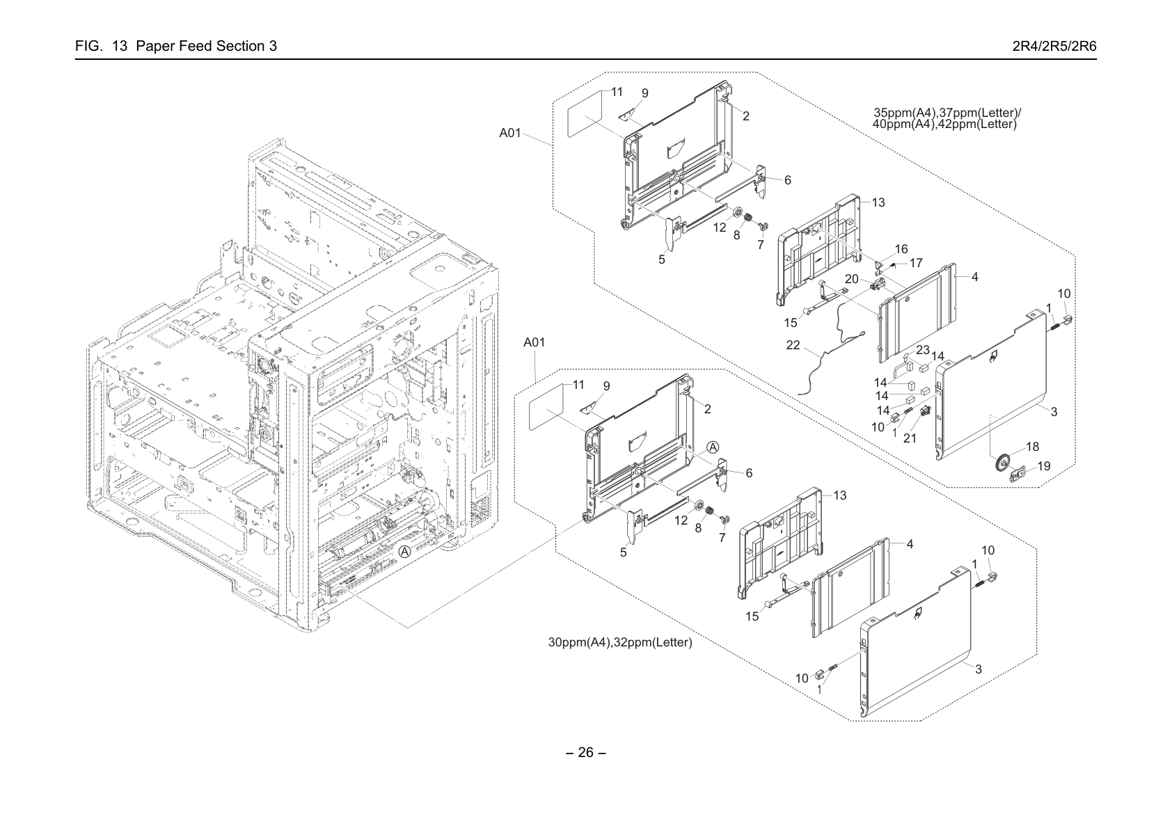Paper Feed Section 3