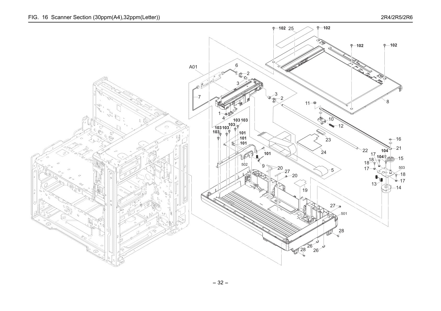 Scanner Section (30ppm(A4),32ppm( Letter))