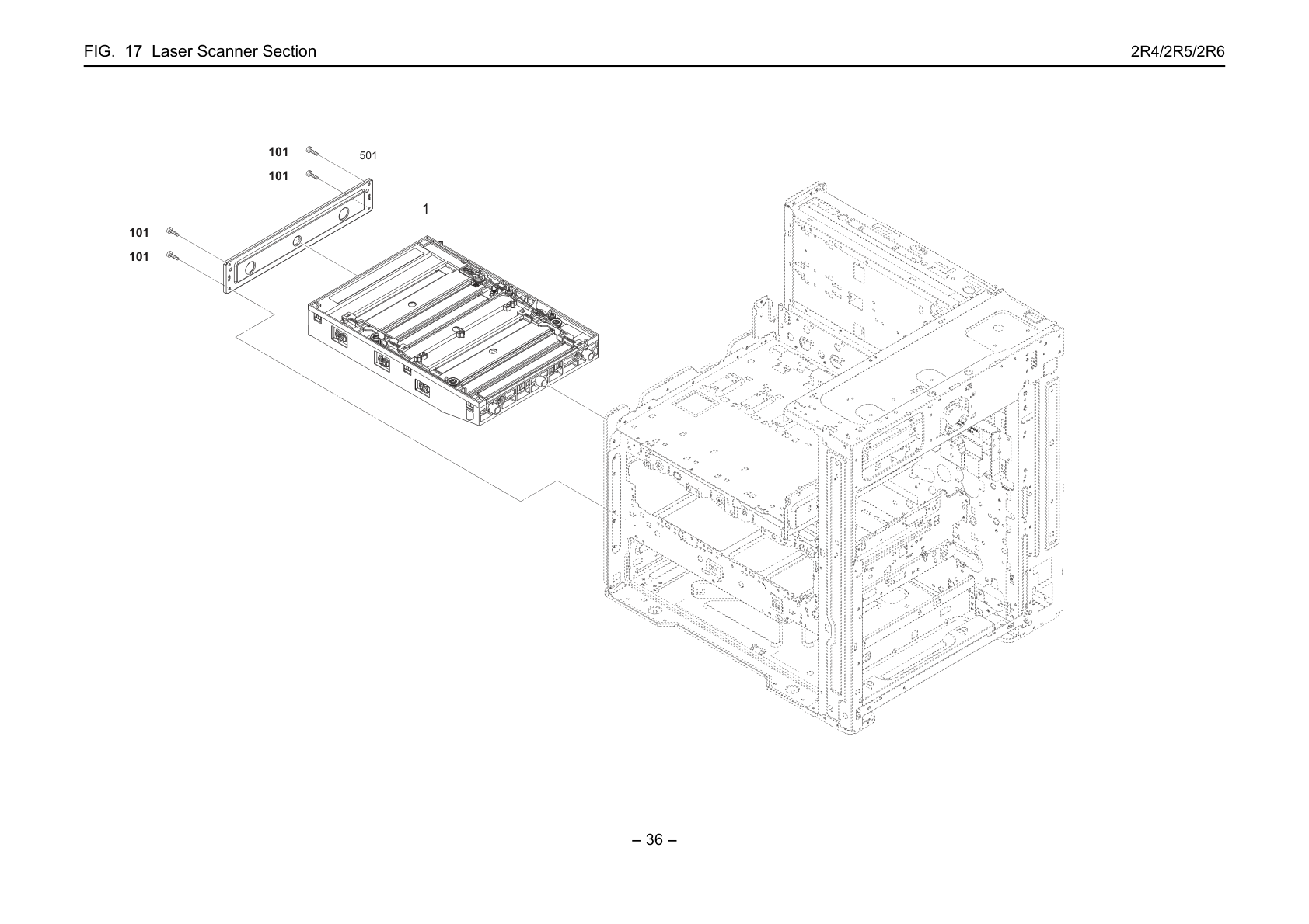 Laser Scanner Section