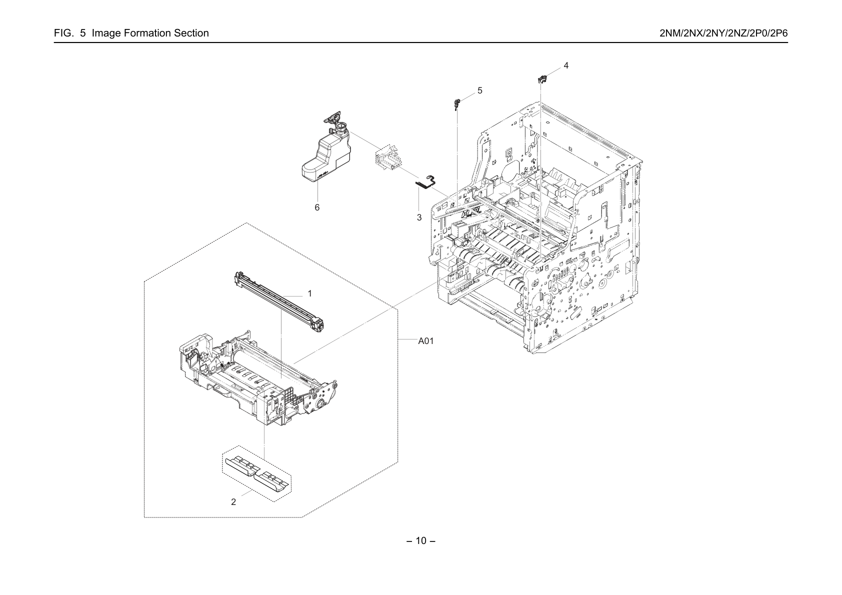 5. Image Formation Section