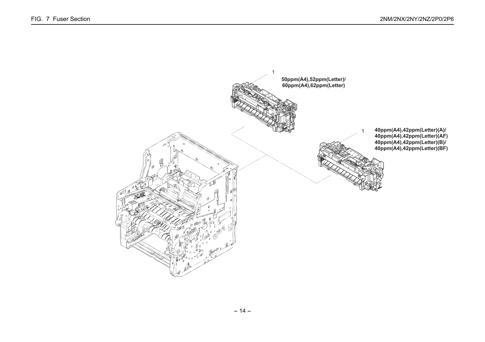 7. Fuser Section