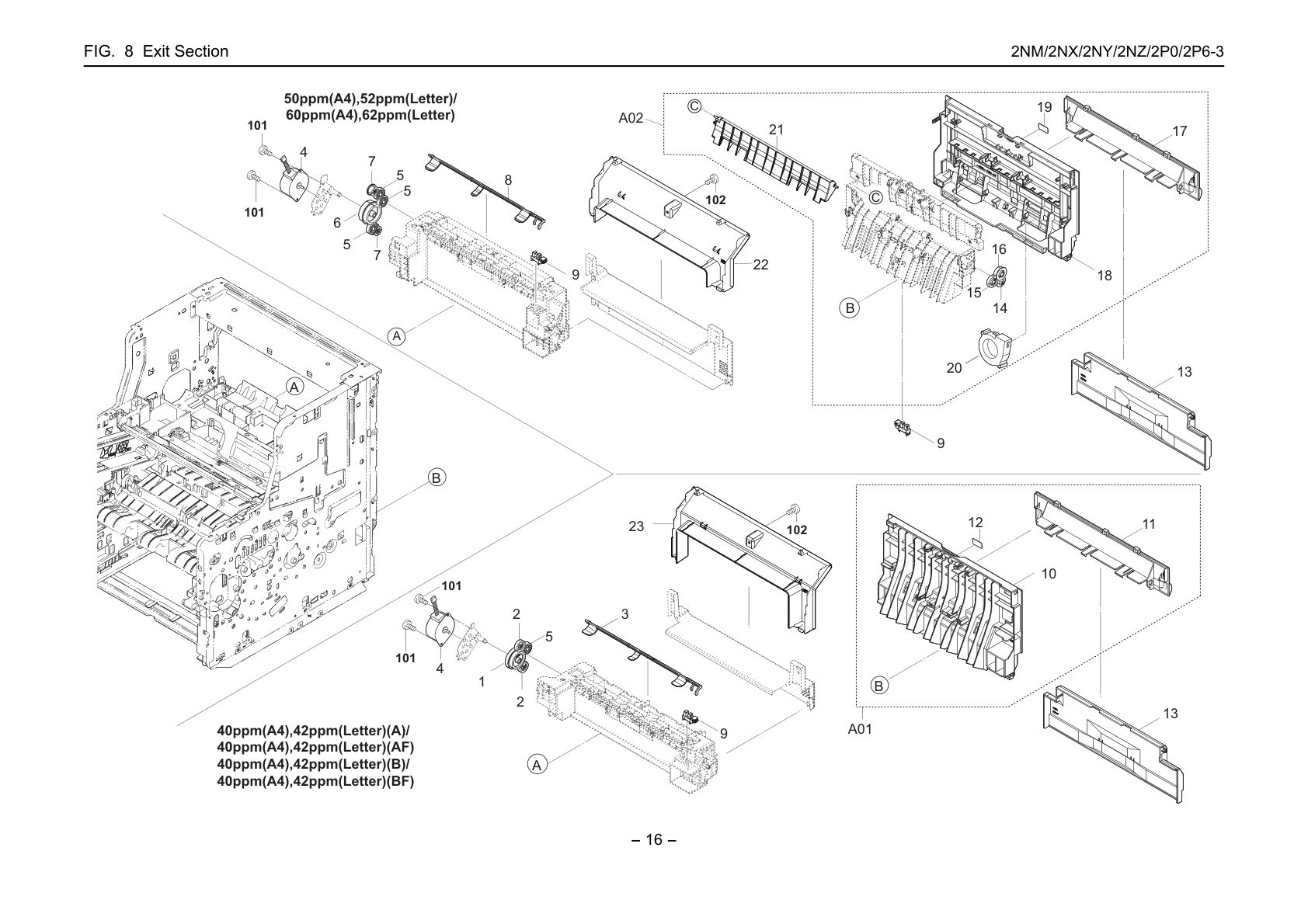 8. Exit Section