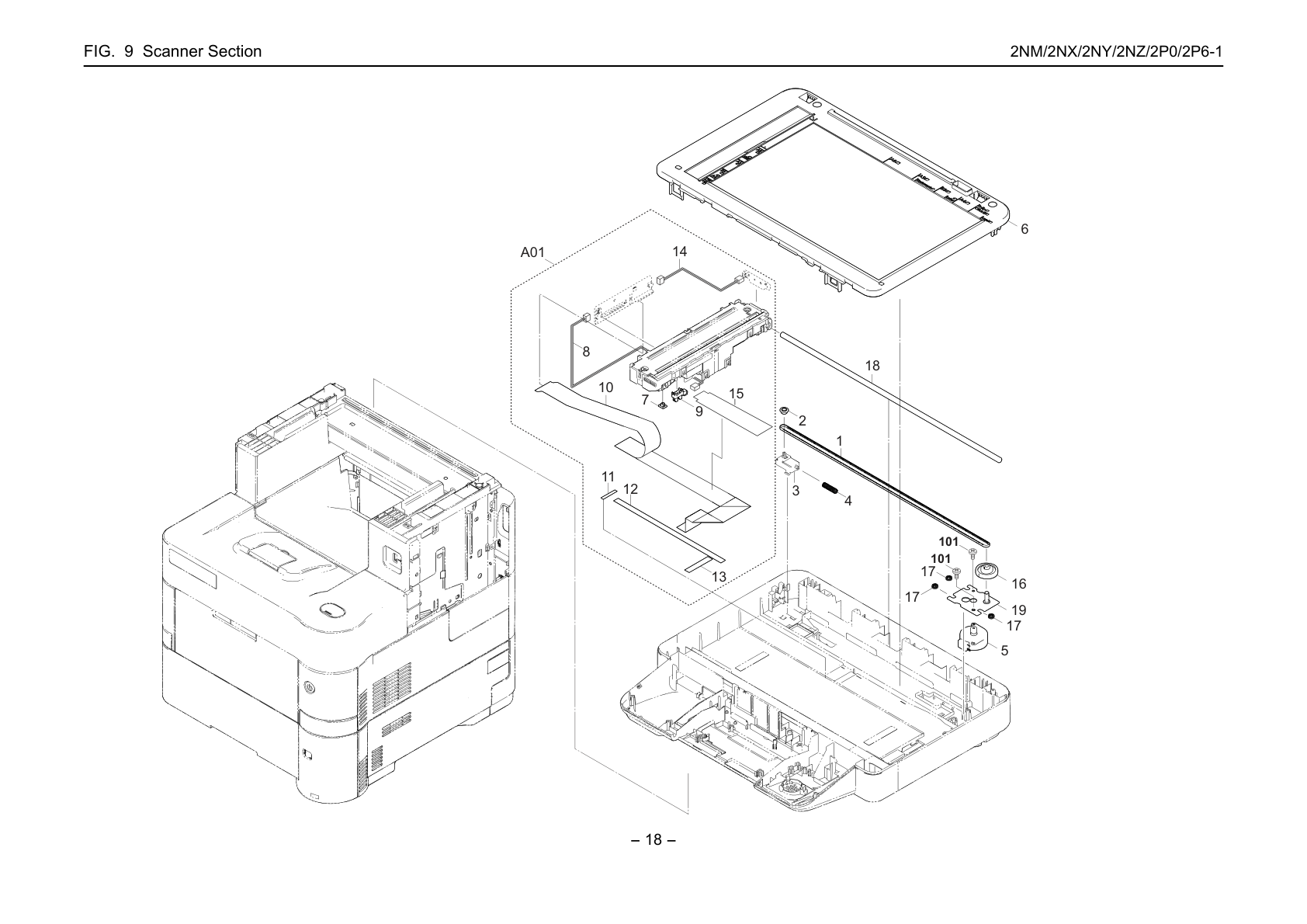9. Scanner Section