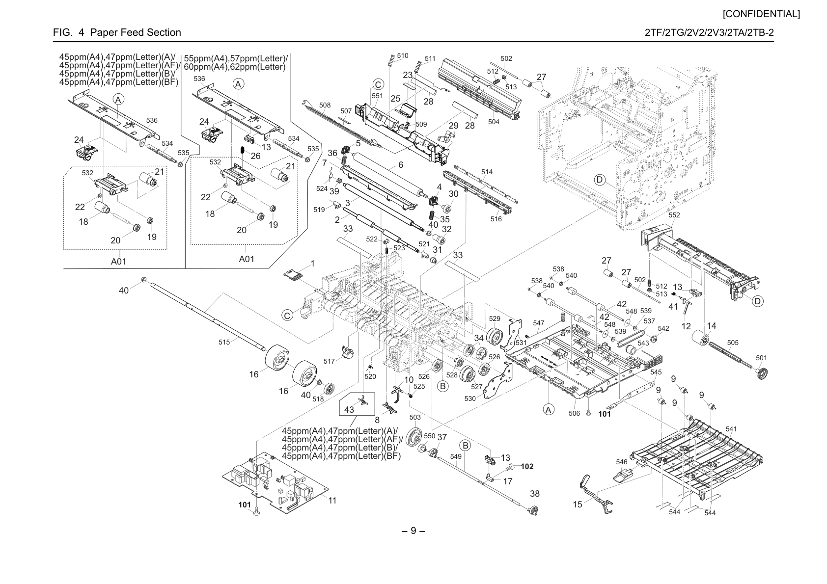 Paper Feed Section
