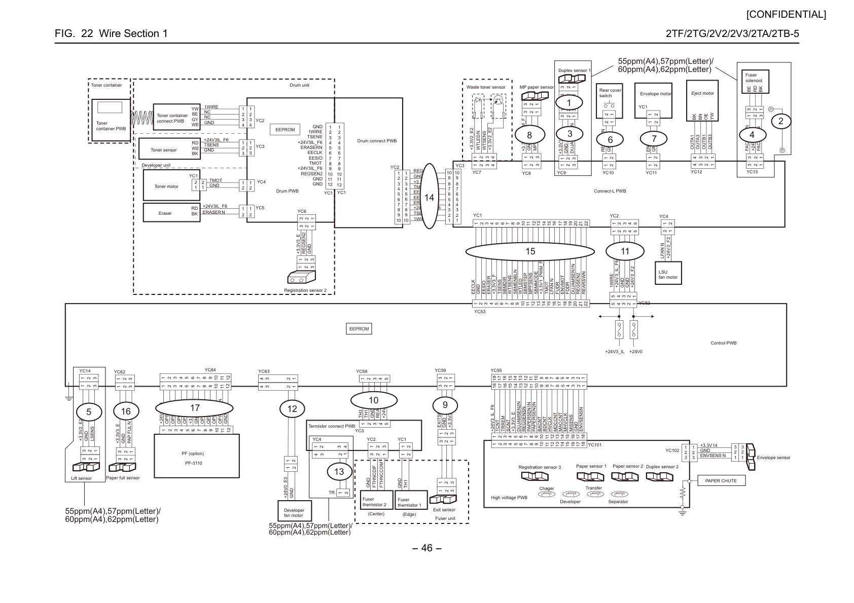 Wire Section 1