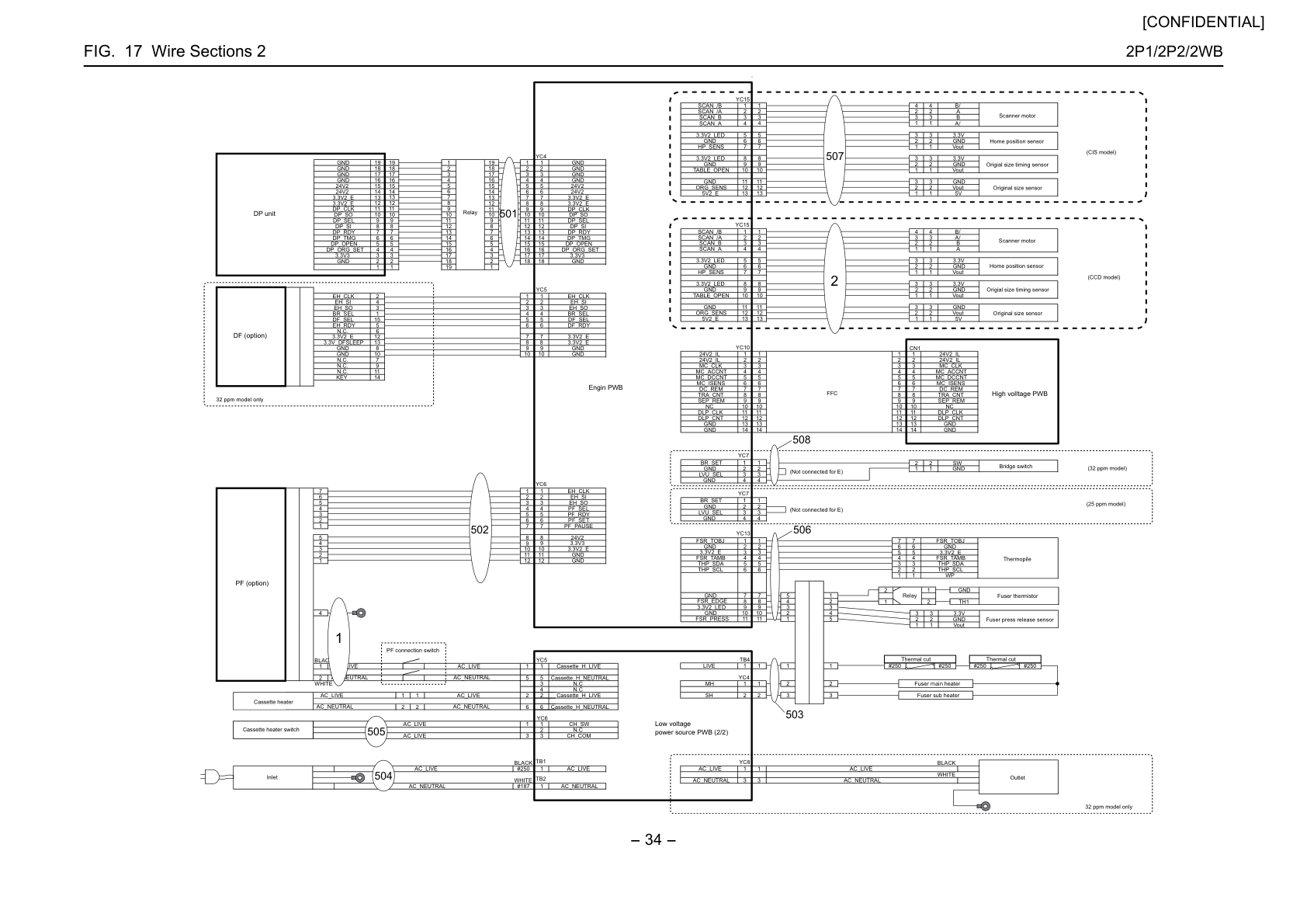 Wire Sections 2