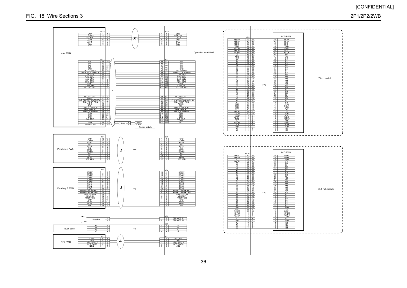 Wire Sections 3