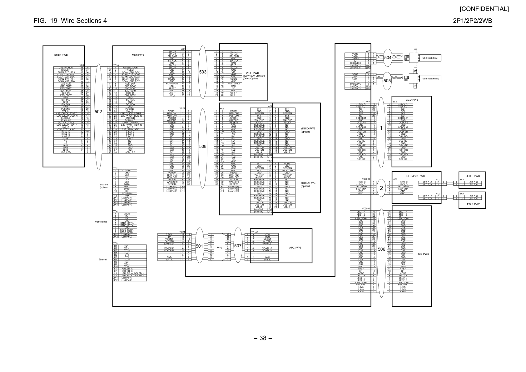 Wire Sections 4