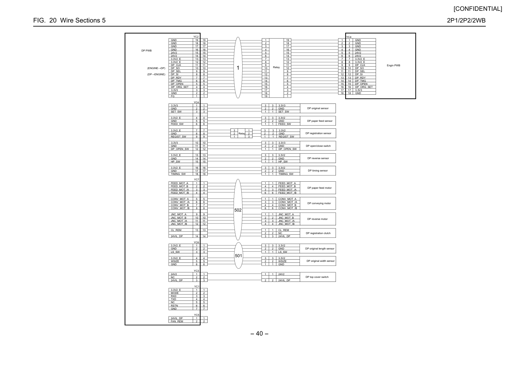 Wire Sections 5