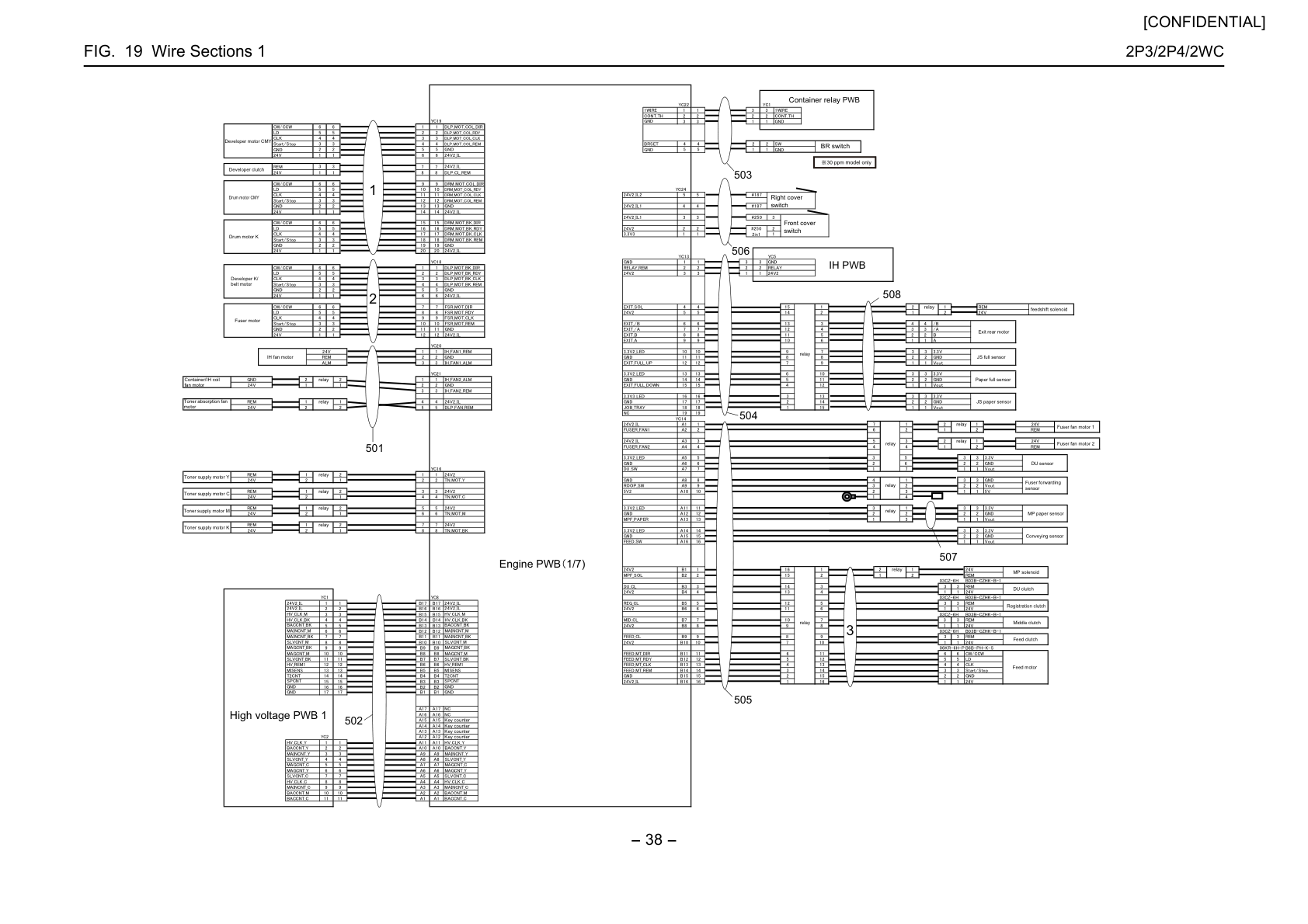 Wire Sections 1