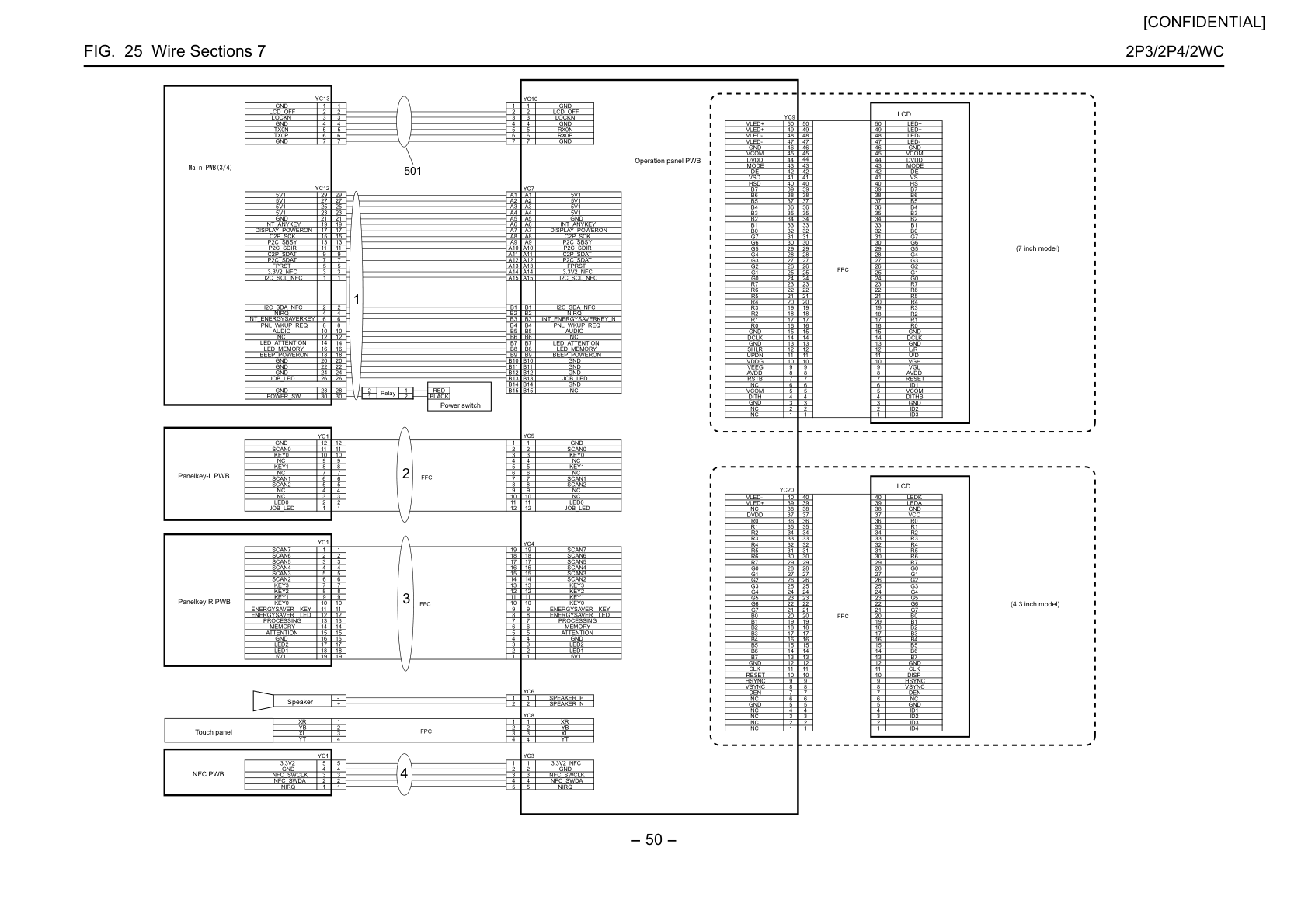 Wire Sections 7