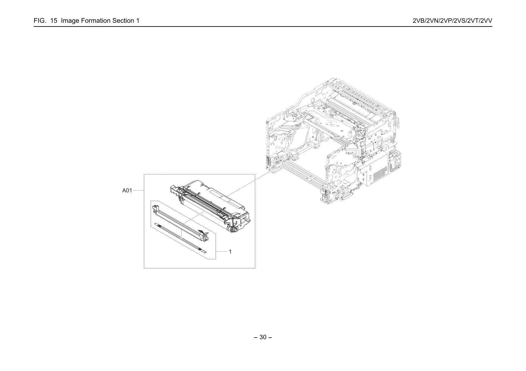 Image Formation Section 1