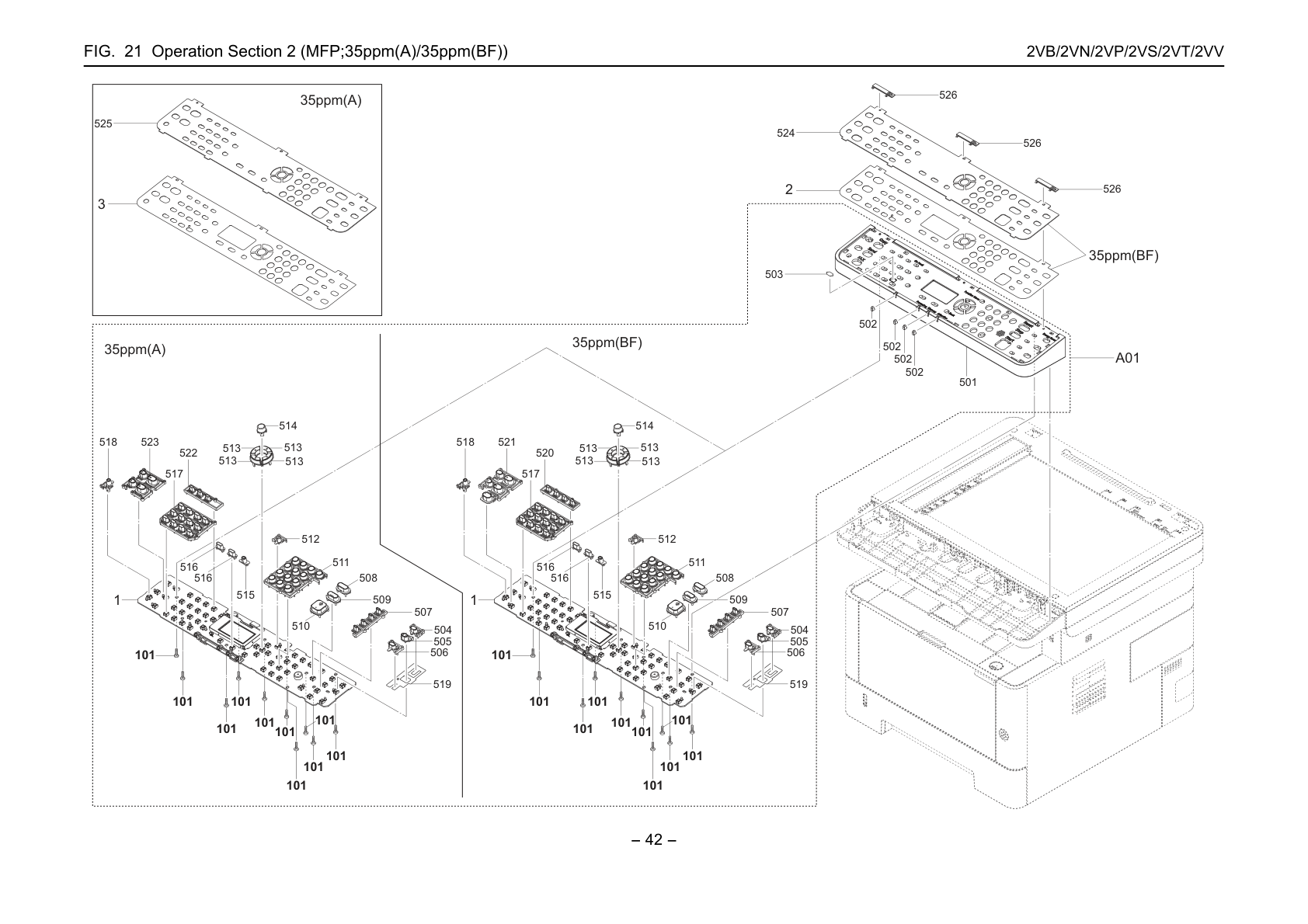 Operation Section 2 (MFP;35ppm(A)/35ppm(BF))