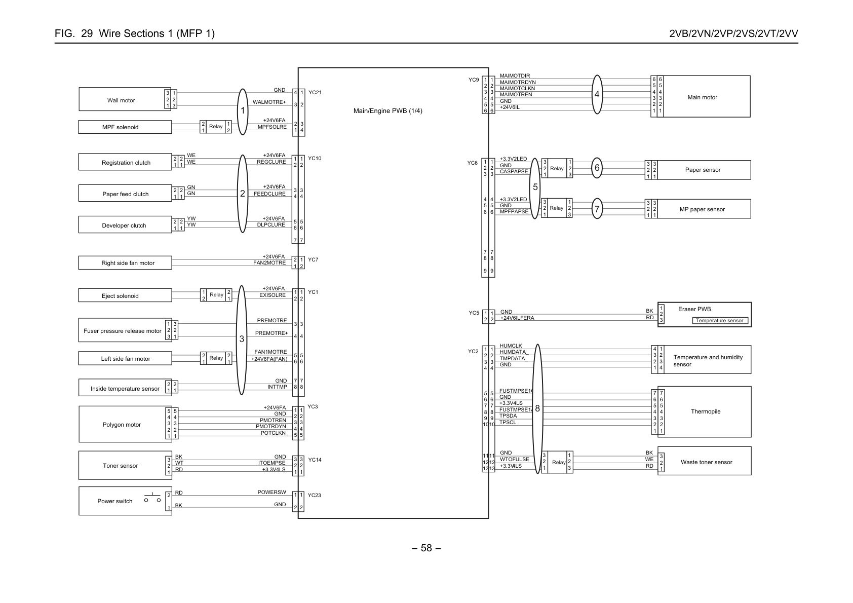 Wire Sections 1 (MFP 1)