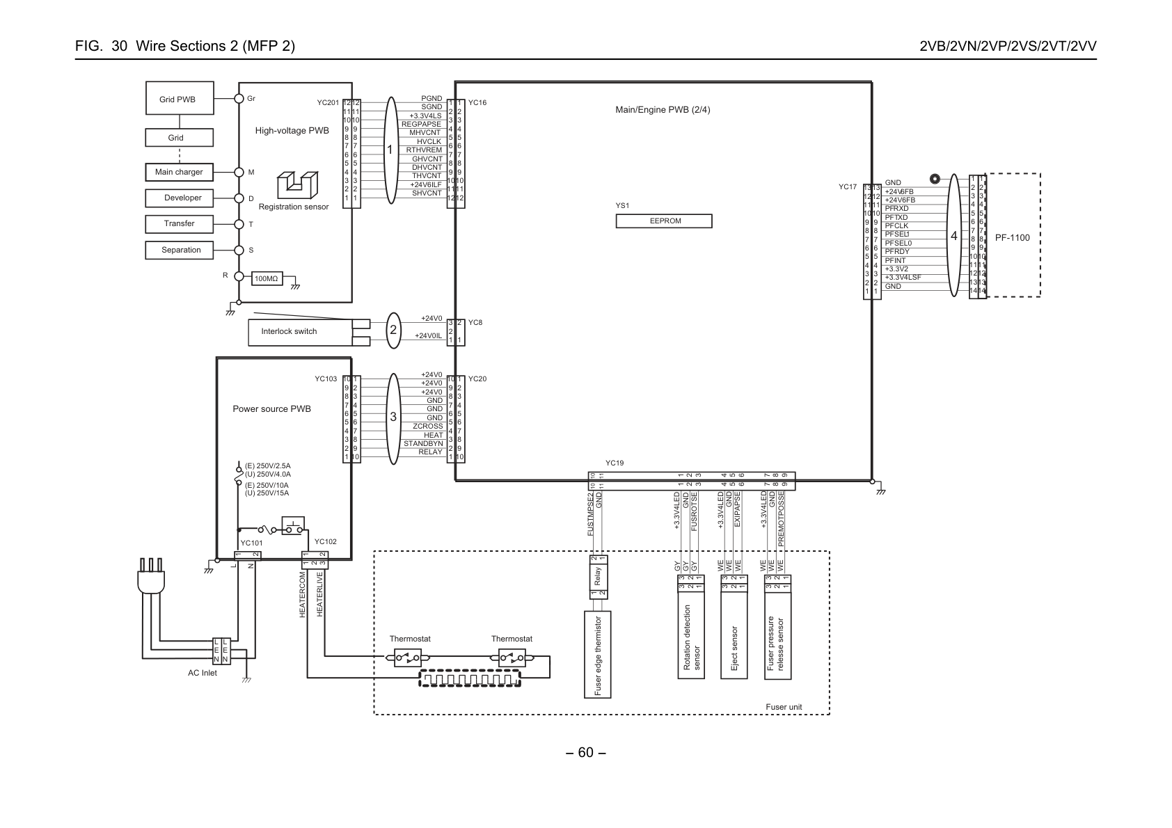 Wire Sections 2 (MFP 2)