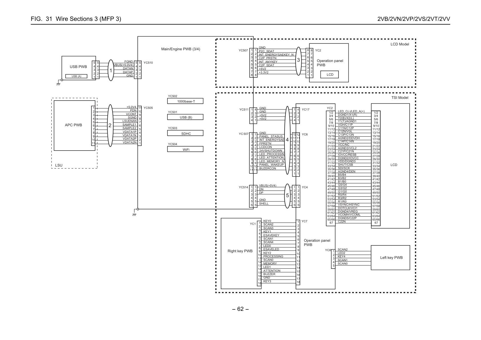 Wire Sections 3 (MFP 3)