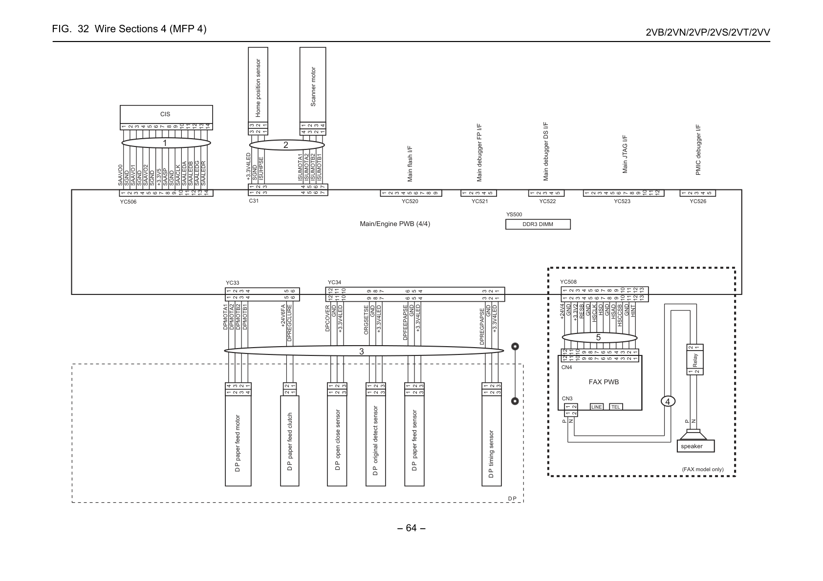 Wire Sections 4 (MFP 4)