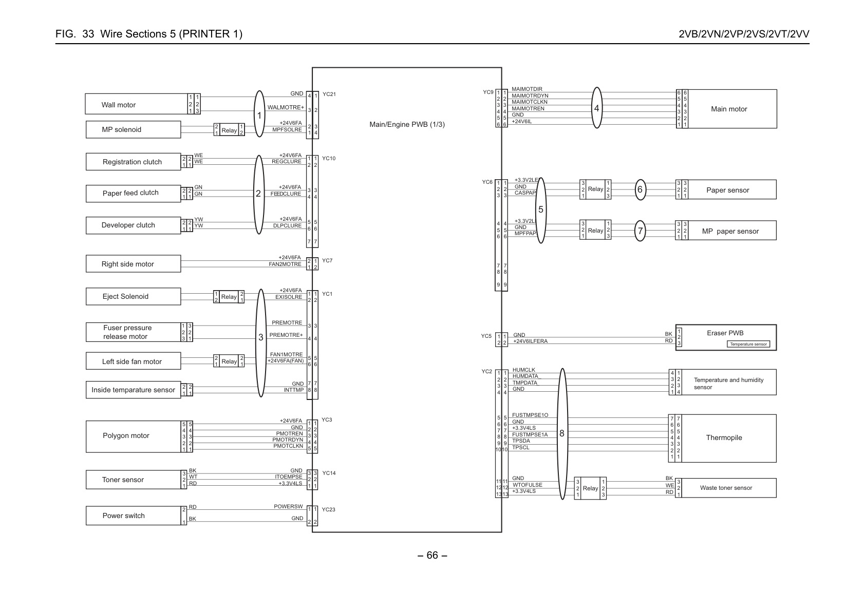 Wire Sections 5 (PRINTER 1)