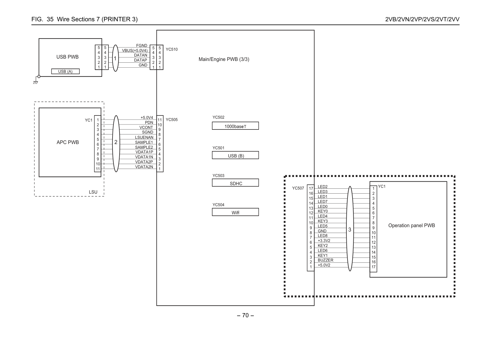 Wire Sections 7 (PRINTER 3)