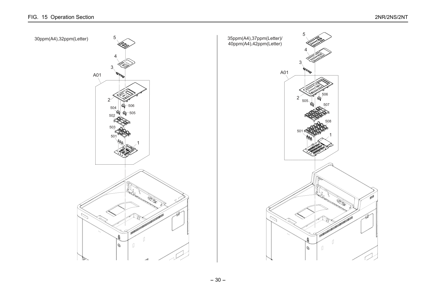 Operation Section