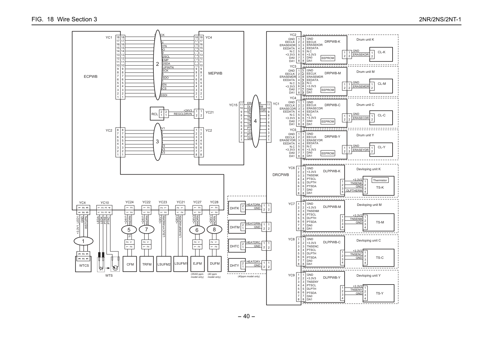 Wire Section 3