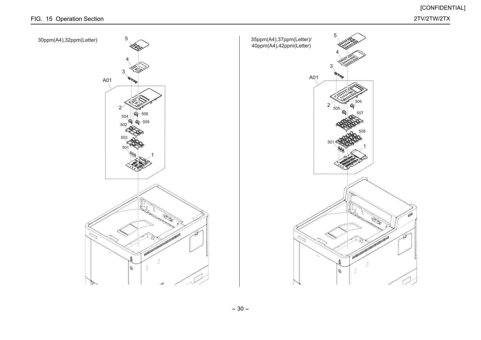 Operation Section
