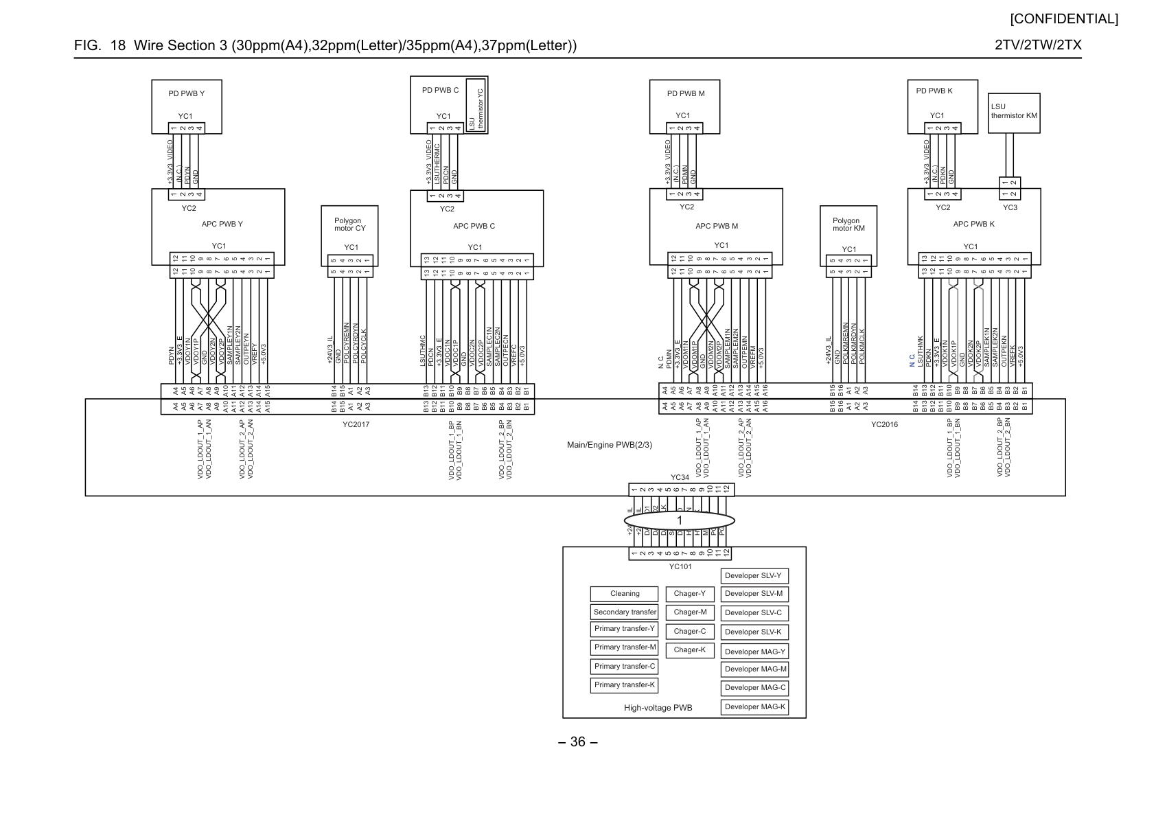 Wire Section 3 (30ppm(A4),32pp m(Letter)/35ppm(A4) ,37ppm(Letter))