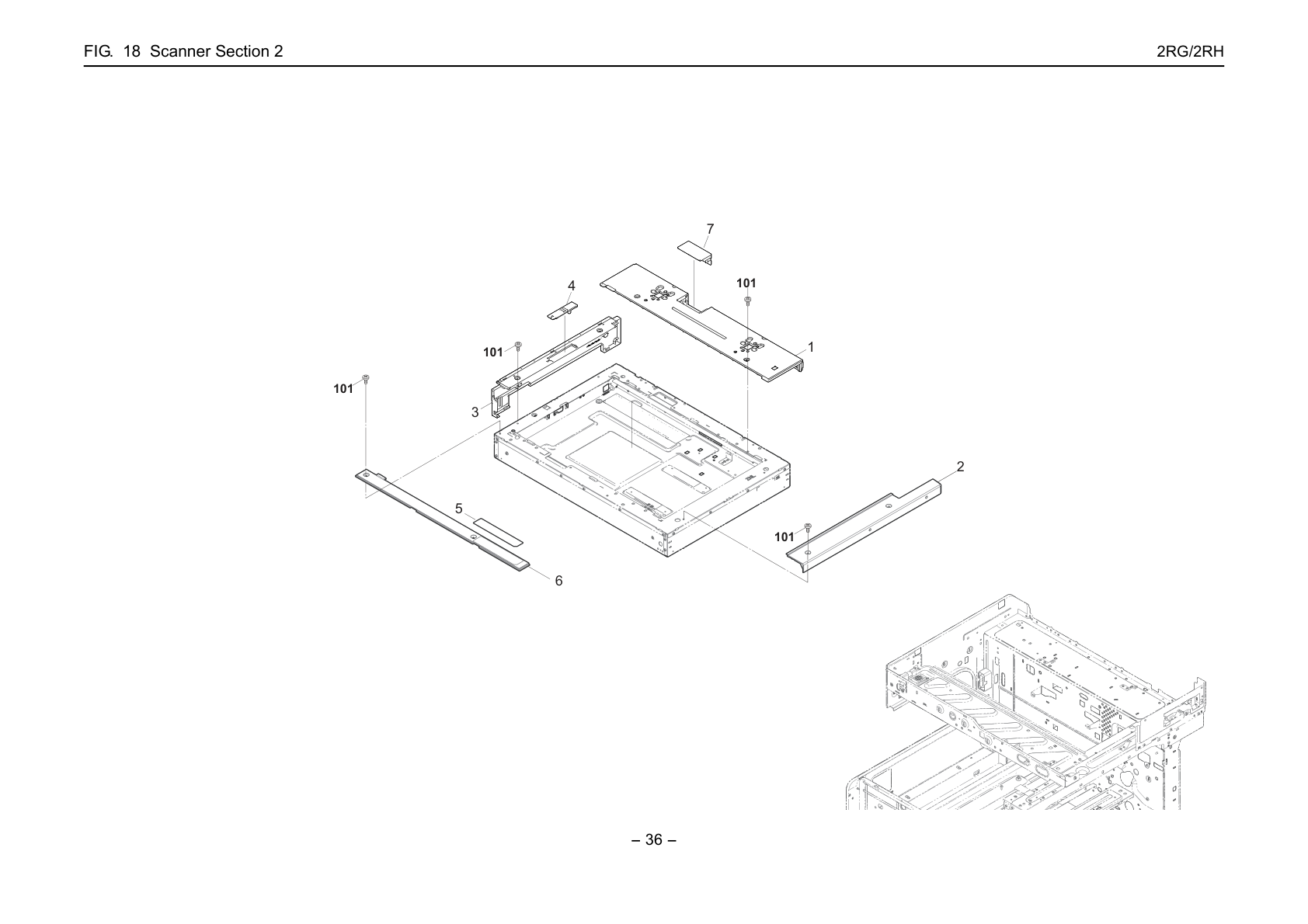 Scanner Section 2