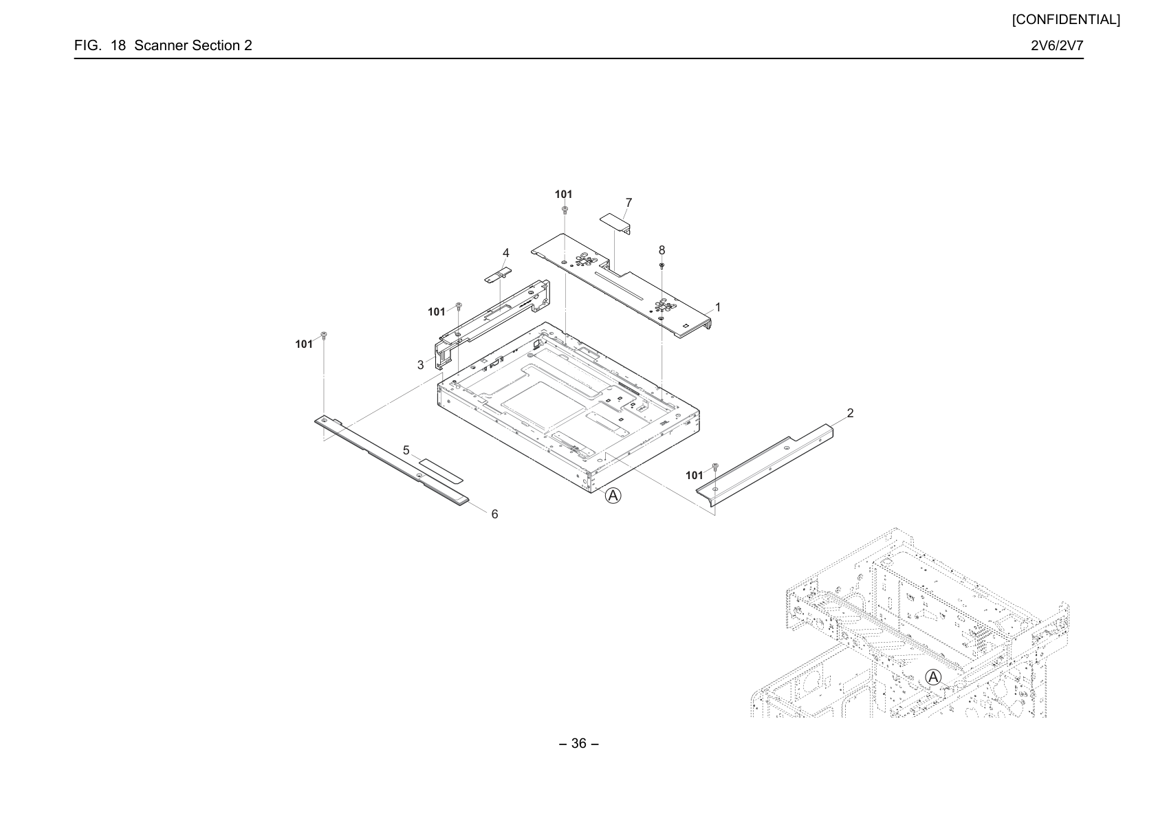 Scanner Section 2