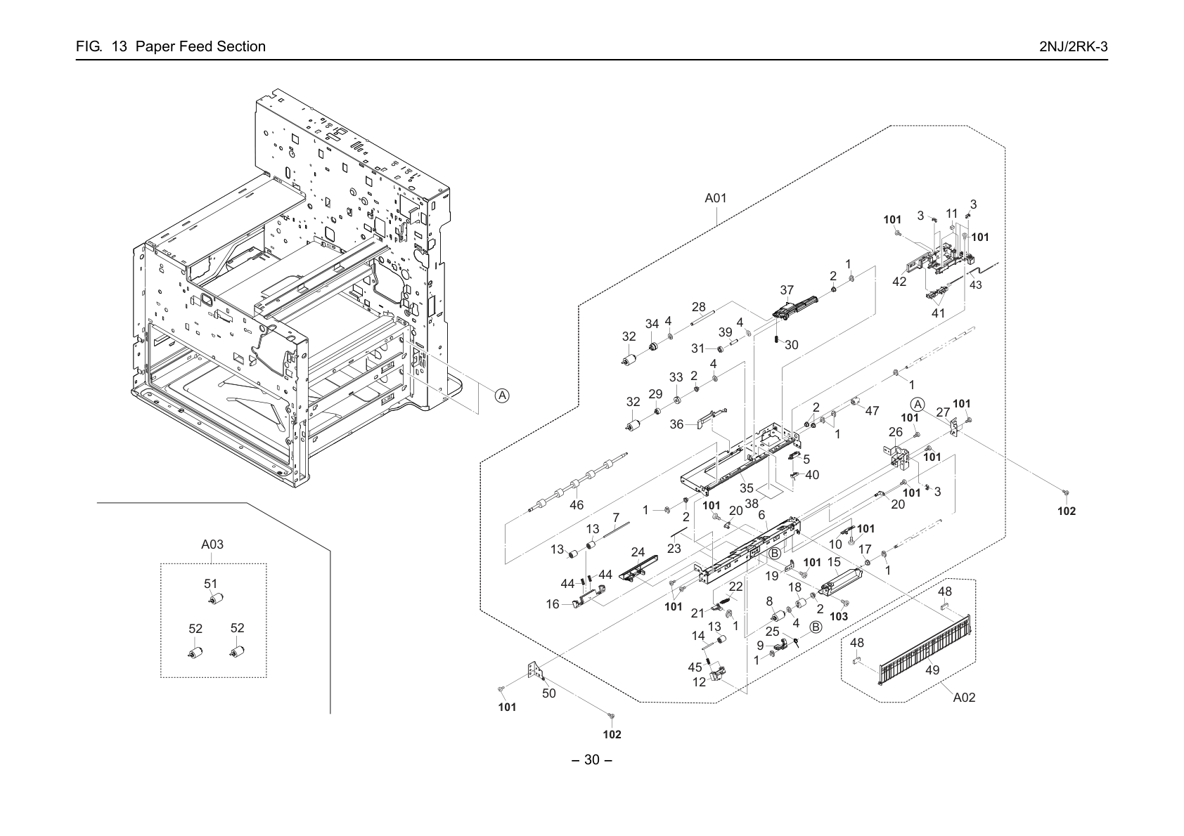 Paper Feed Section