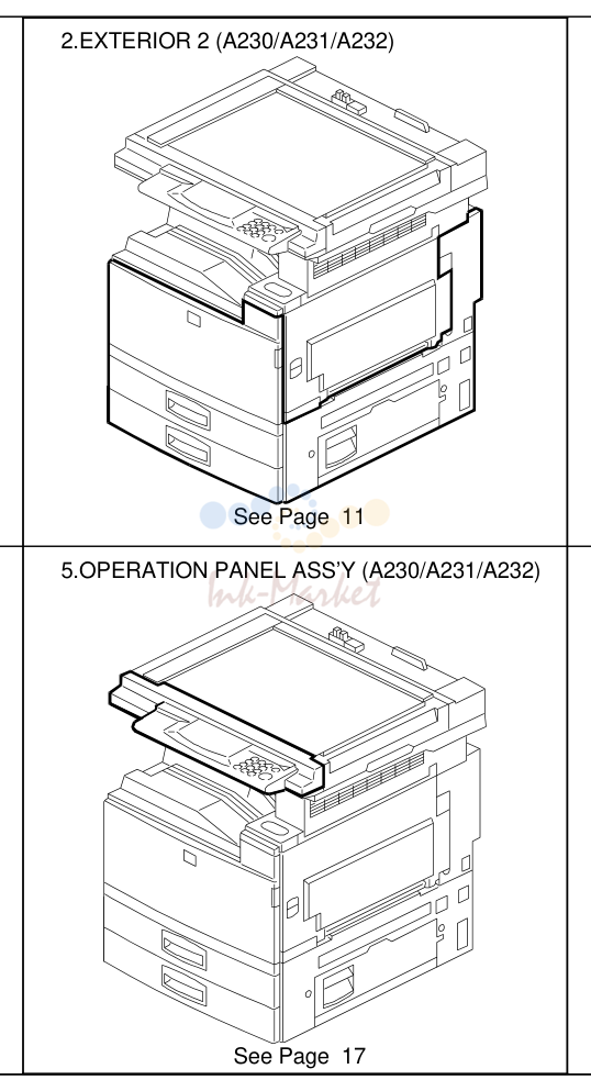 1. LOCATION OF UNIT