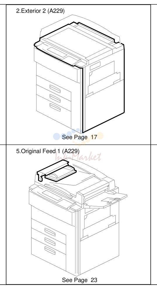 1. Location of Unit