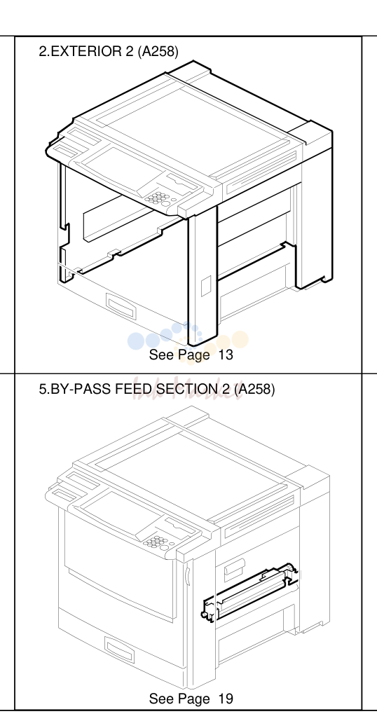 1. LOCATION OF UNIT