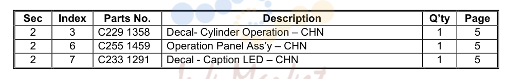 1. Modification Bulletin