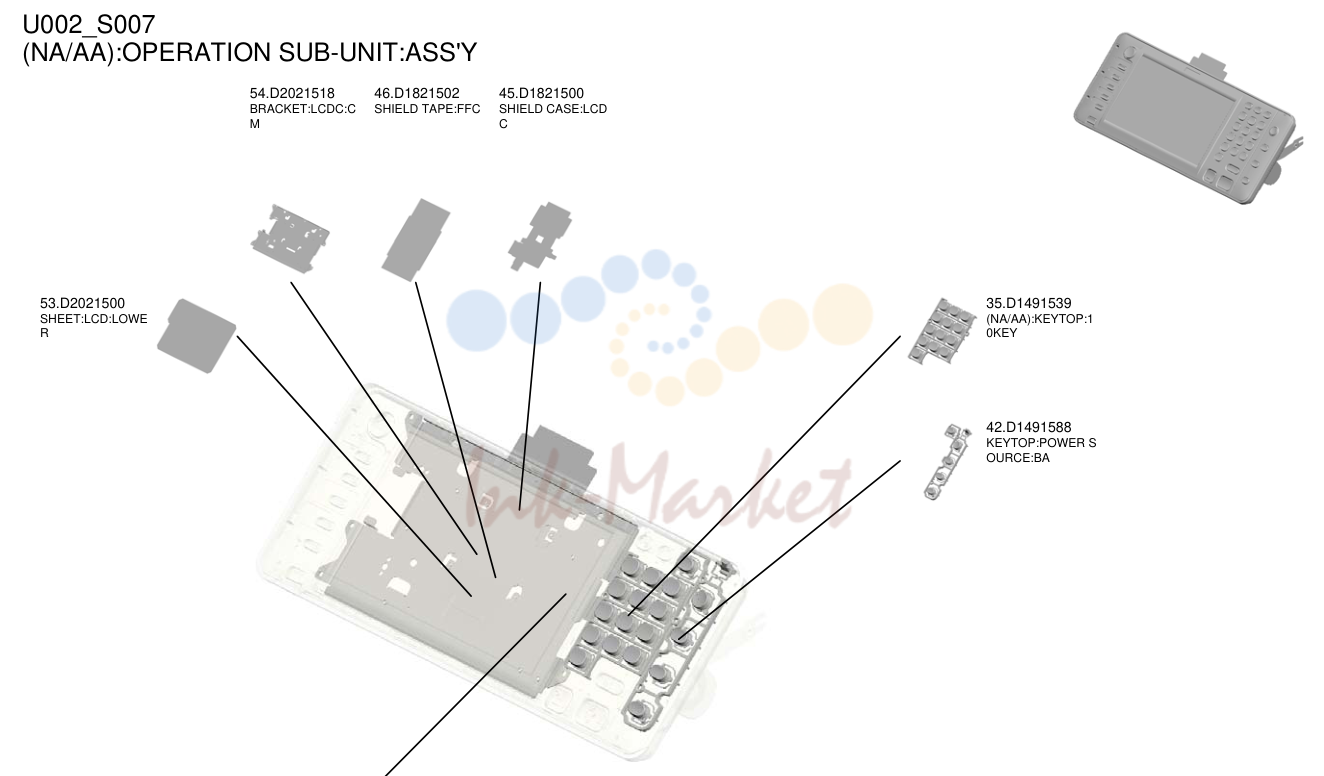 16. (NA/AA):OPERATION SUB-UNIT:ASS'Y