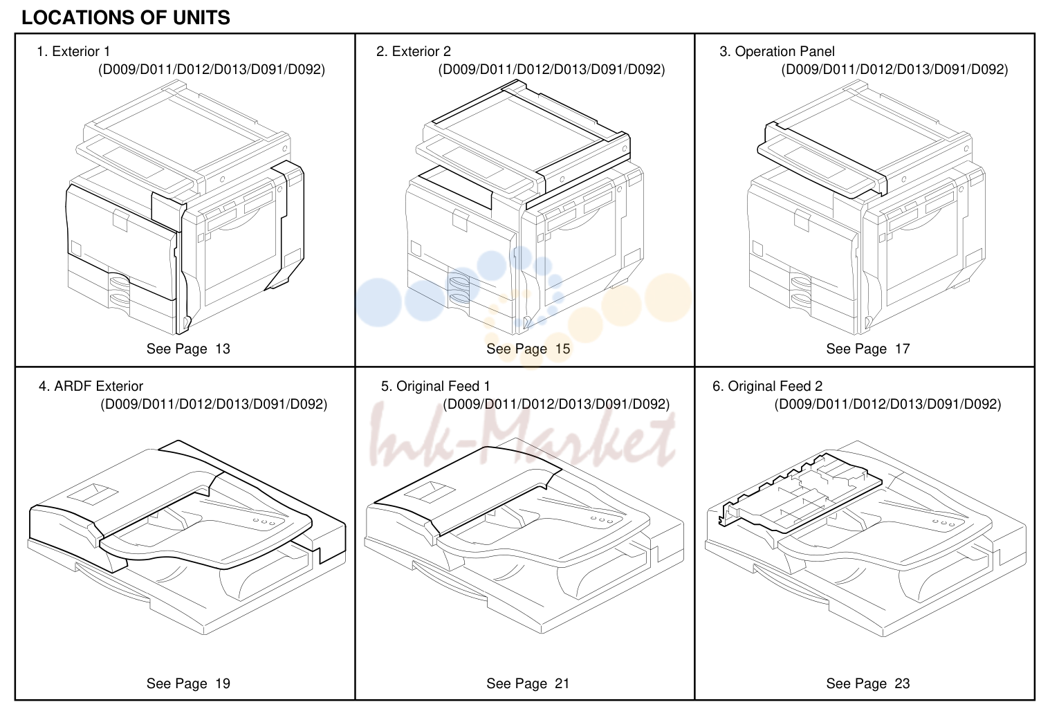 1. LOCATIONS OF UNITS