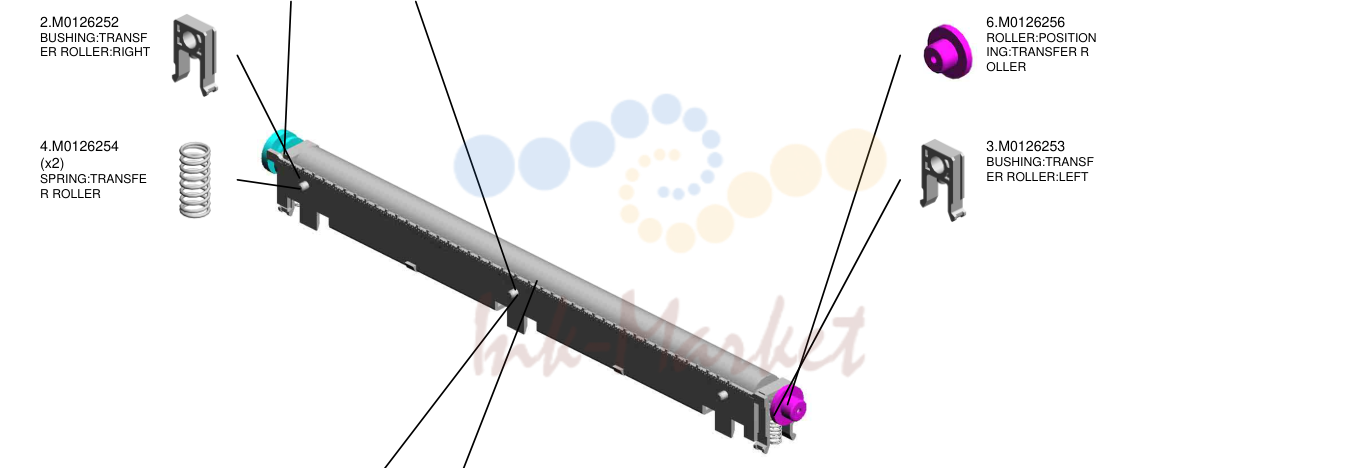 12. TRANSFER/SEPARATION