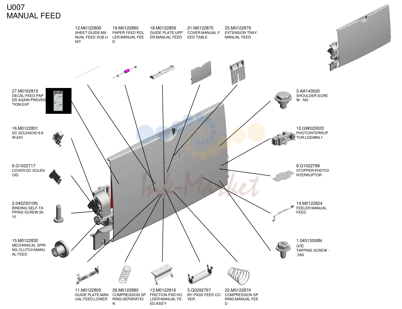 13. MANUAL FEED