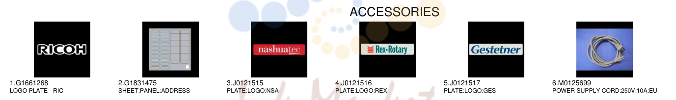 28. DECAL:ID_CARDCOPY:EXP