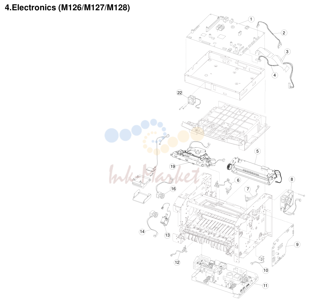 4. Electronics (M126/M127/M128)