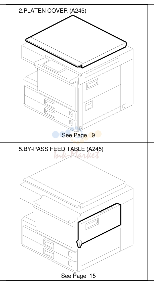 1. LOCATION OF UNIT