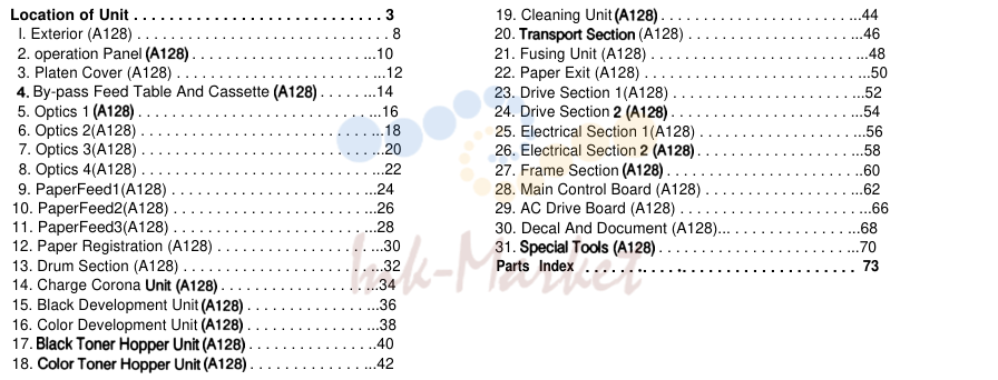 1. PARTS CATALOG