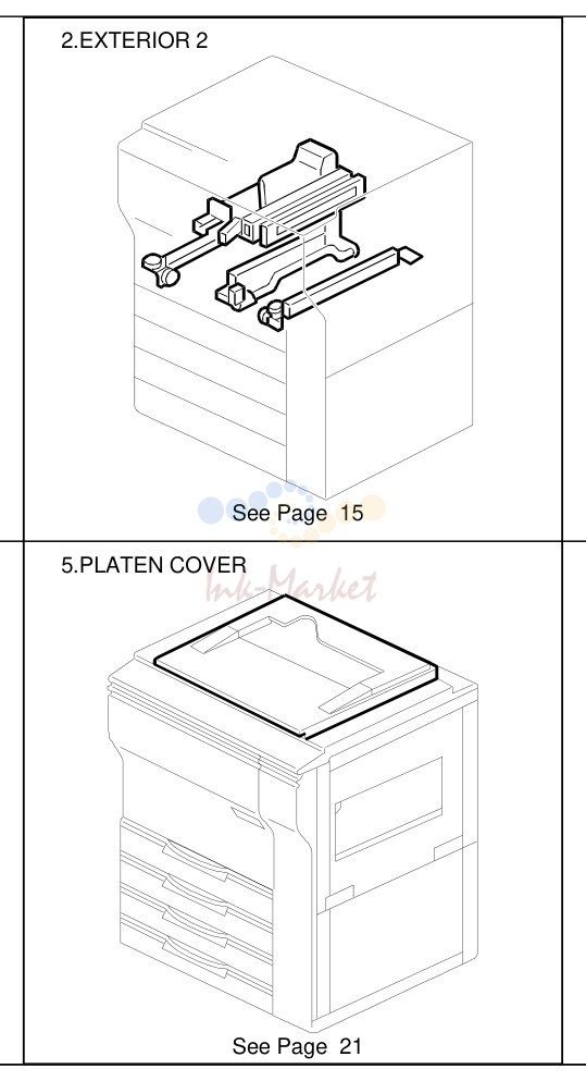 1. LOCATION OF UNIT