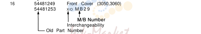 1. 1) If a part is modified and the interchangeability is not o/o, the old part number is not