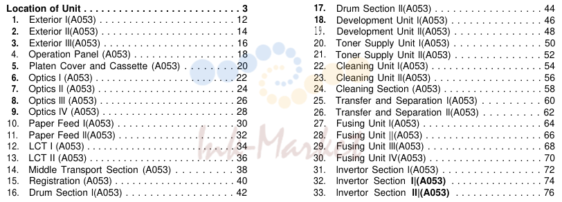 1. PARTS CATALOG